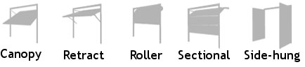 types-of-garage-doors